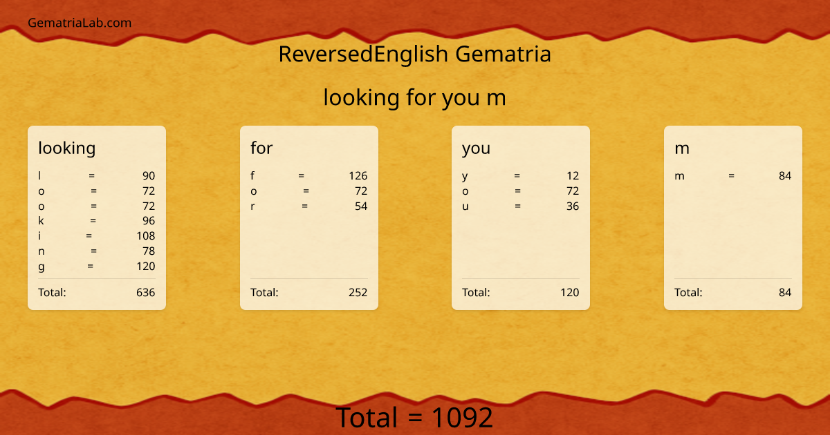 looking for you m in reversedEnglish Gematria